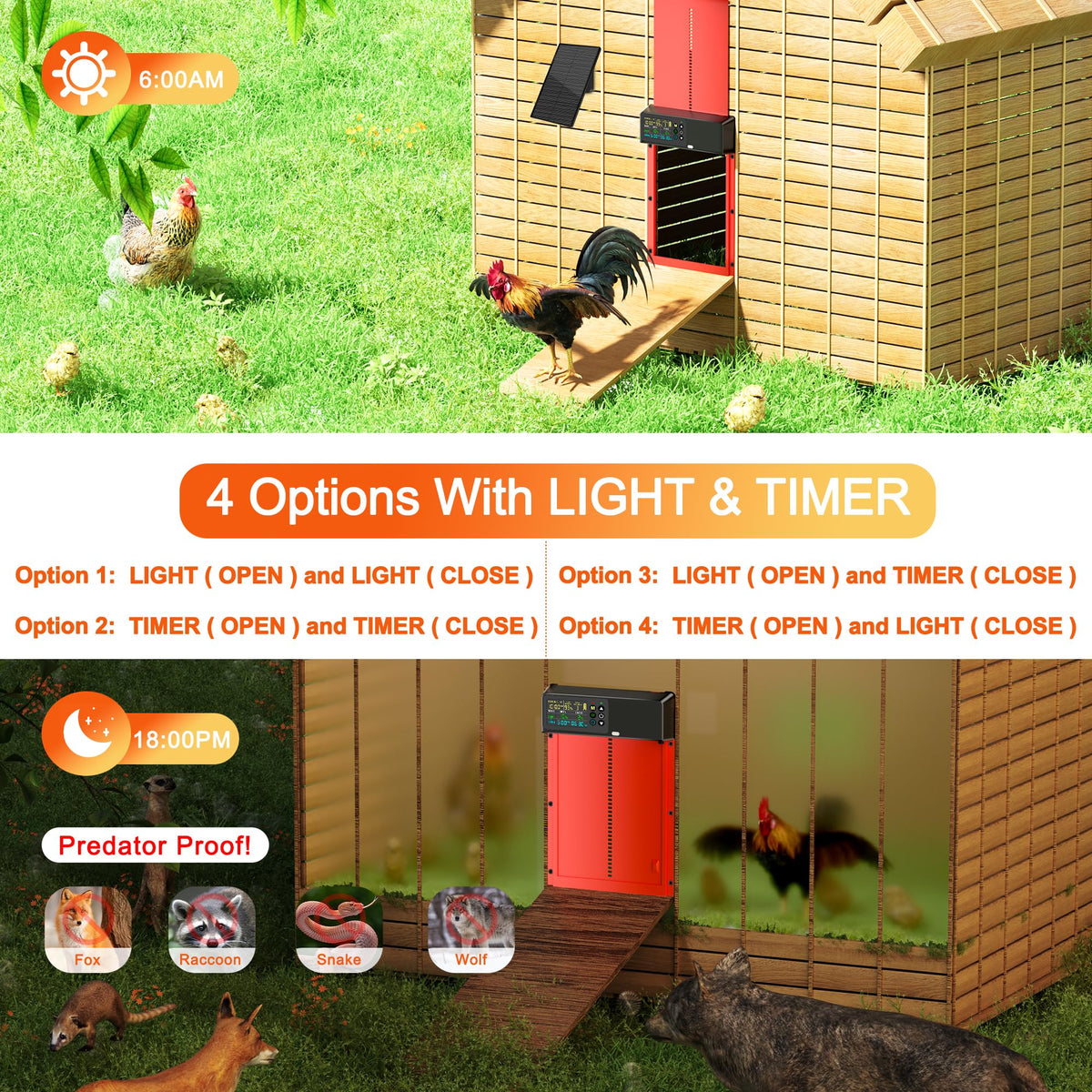 ZenxyHoC chicken coop door color LCD display for easy programming and status