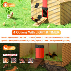 ZenxyHoC chicken coop door color LCD display for easy programming and status