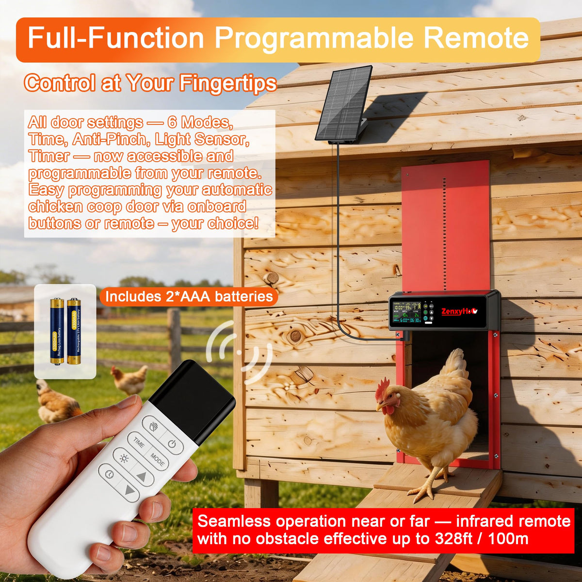 ZenxyHoC color LCD display for easy setup and real-time mode selection.