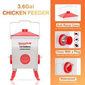 ZenxyHoC four no-waste ports reduce feed loss