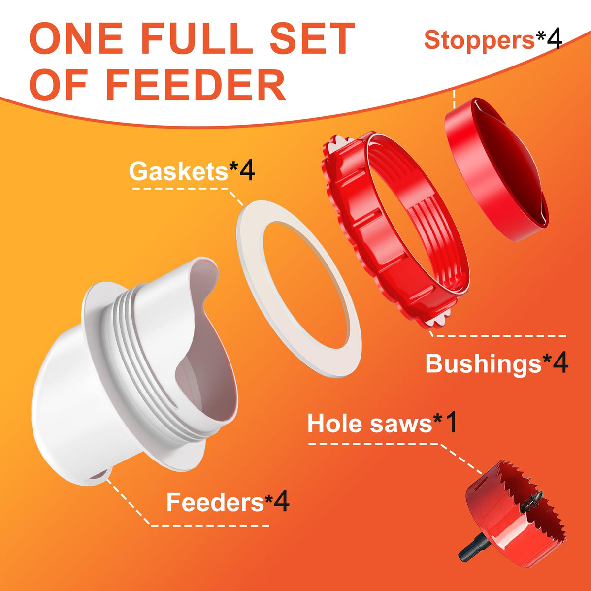 ZenxyHoC four-port feeder ports for buckets and bins simplify coop feeding.