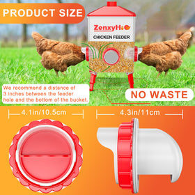 ZenxyHoC feeder installs in minutes using included hole saw.