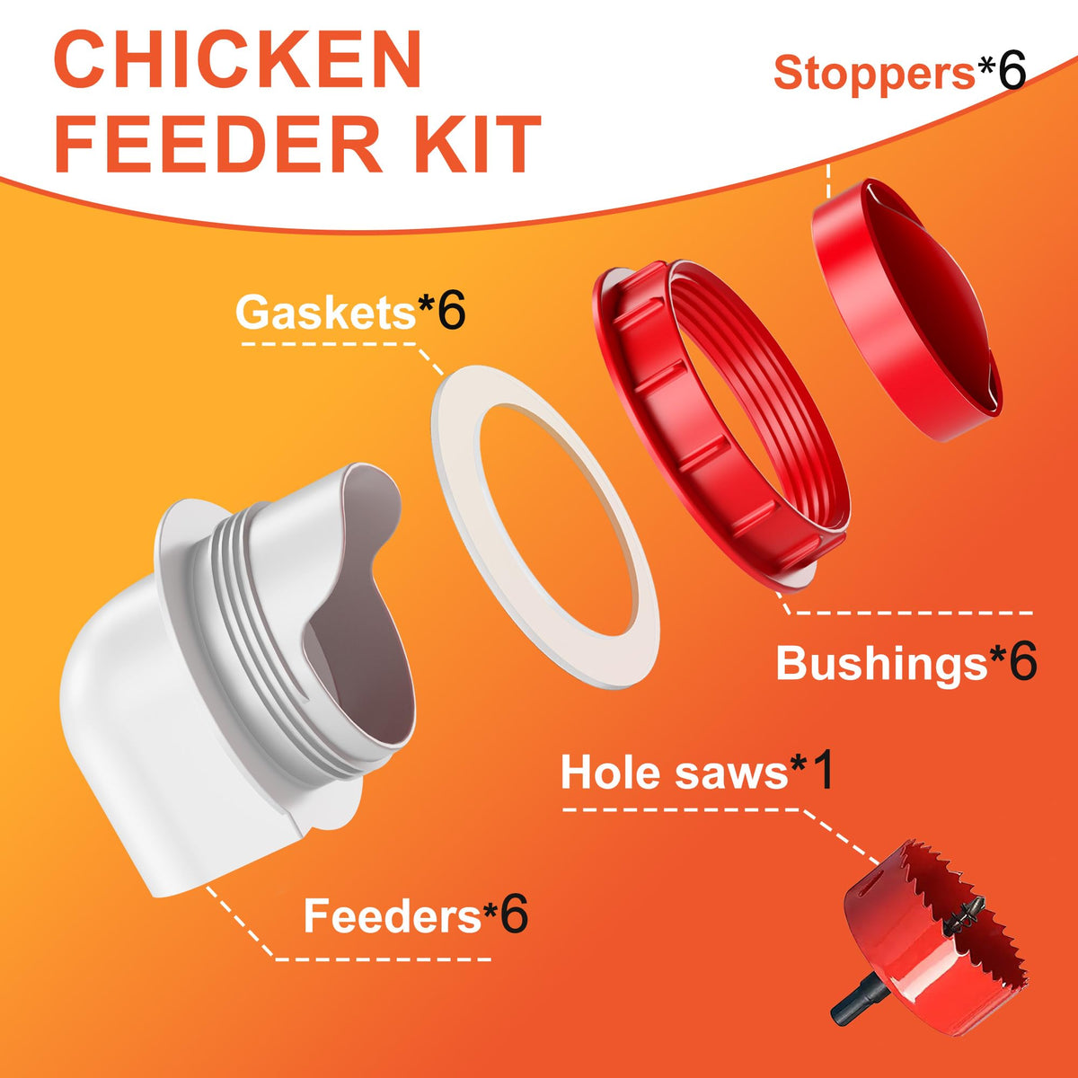 ZenxyHoC red feeder design attracts chickens during feeding.