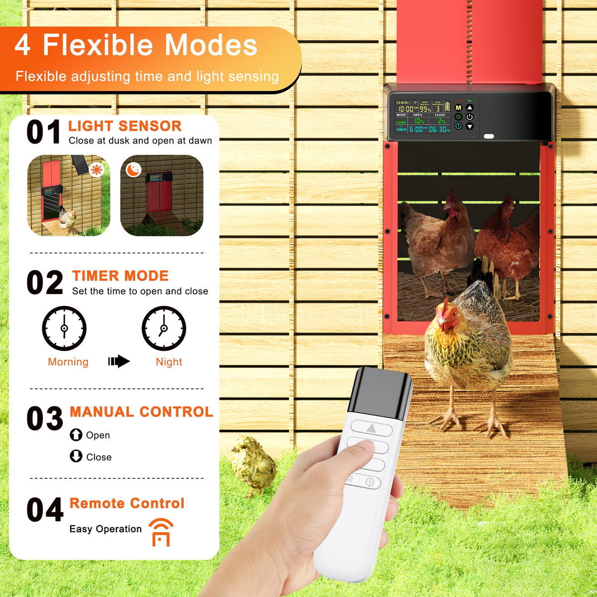 ZenxyHoC solar panel powers the door reducing maintenance and manual checks