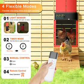 ZenxyHoC solar panel powers the door reducing maintenance and manual checks
