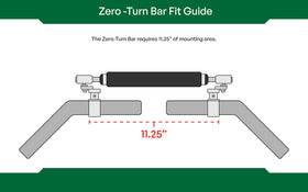 Zero-Turn Bar allows one-handed steering with full mower control