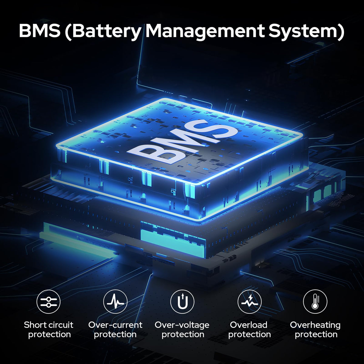 ZeroKor built-in BMS protection keeps power safe