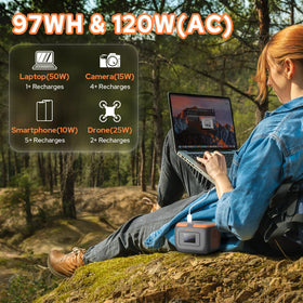 ZeroKor built-in BMS and cooling fan protect during use