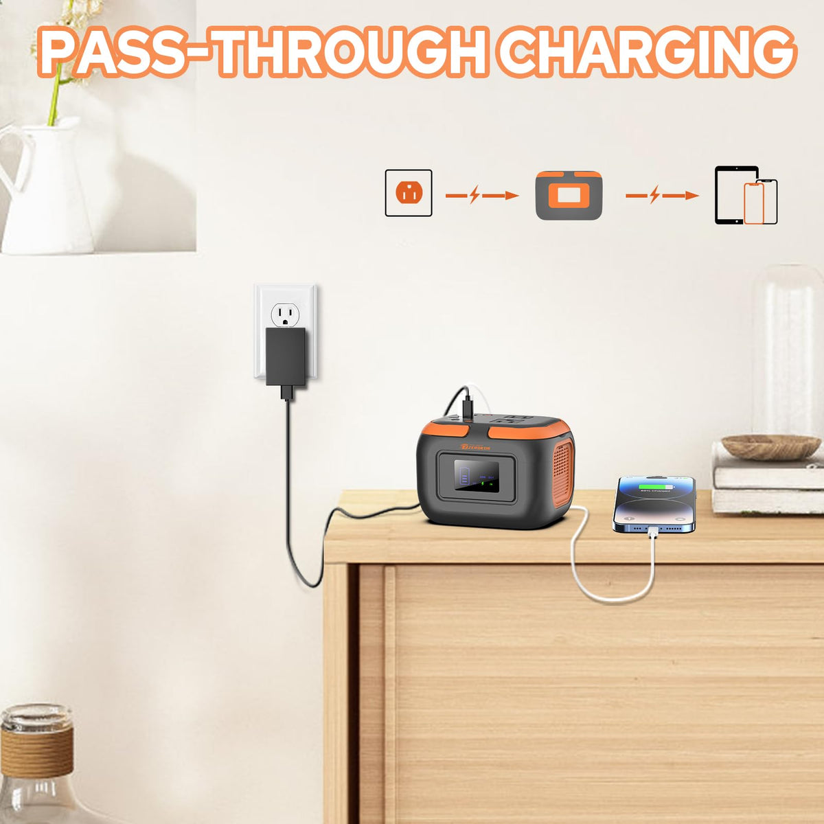 ZeroKor compact design fits in a backpack for travel and trips