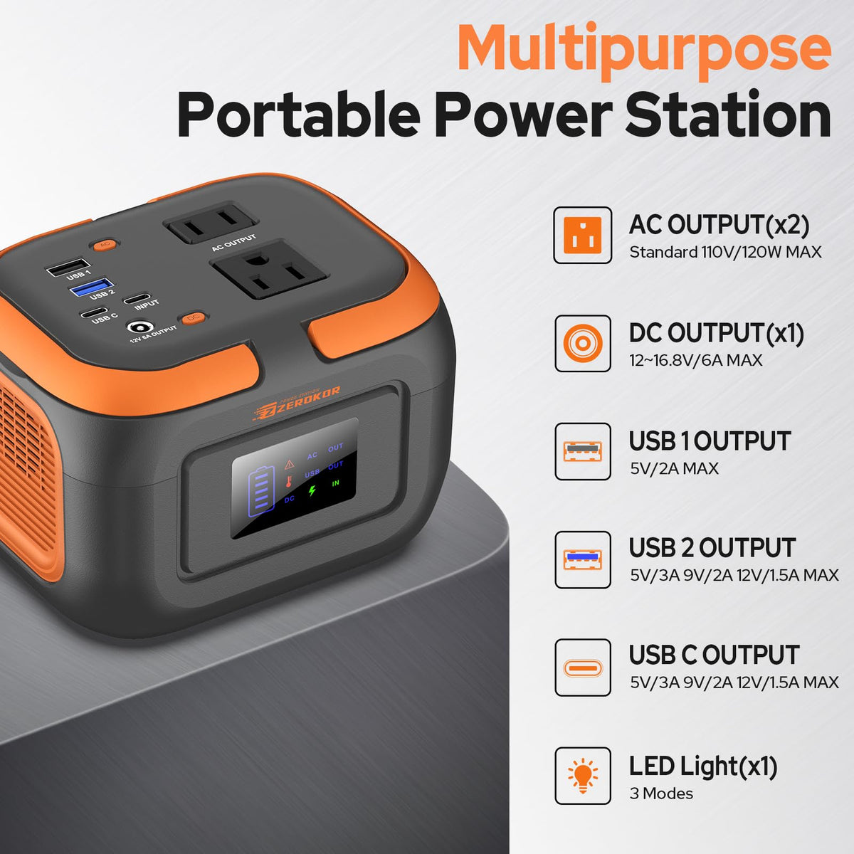 ZeroKor power station USB-C and USB-A ports for devices charging