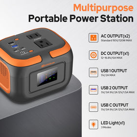 ZeroKor power station USB-C and USB-A ports for devices charging