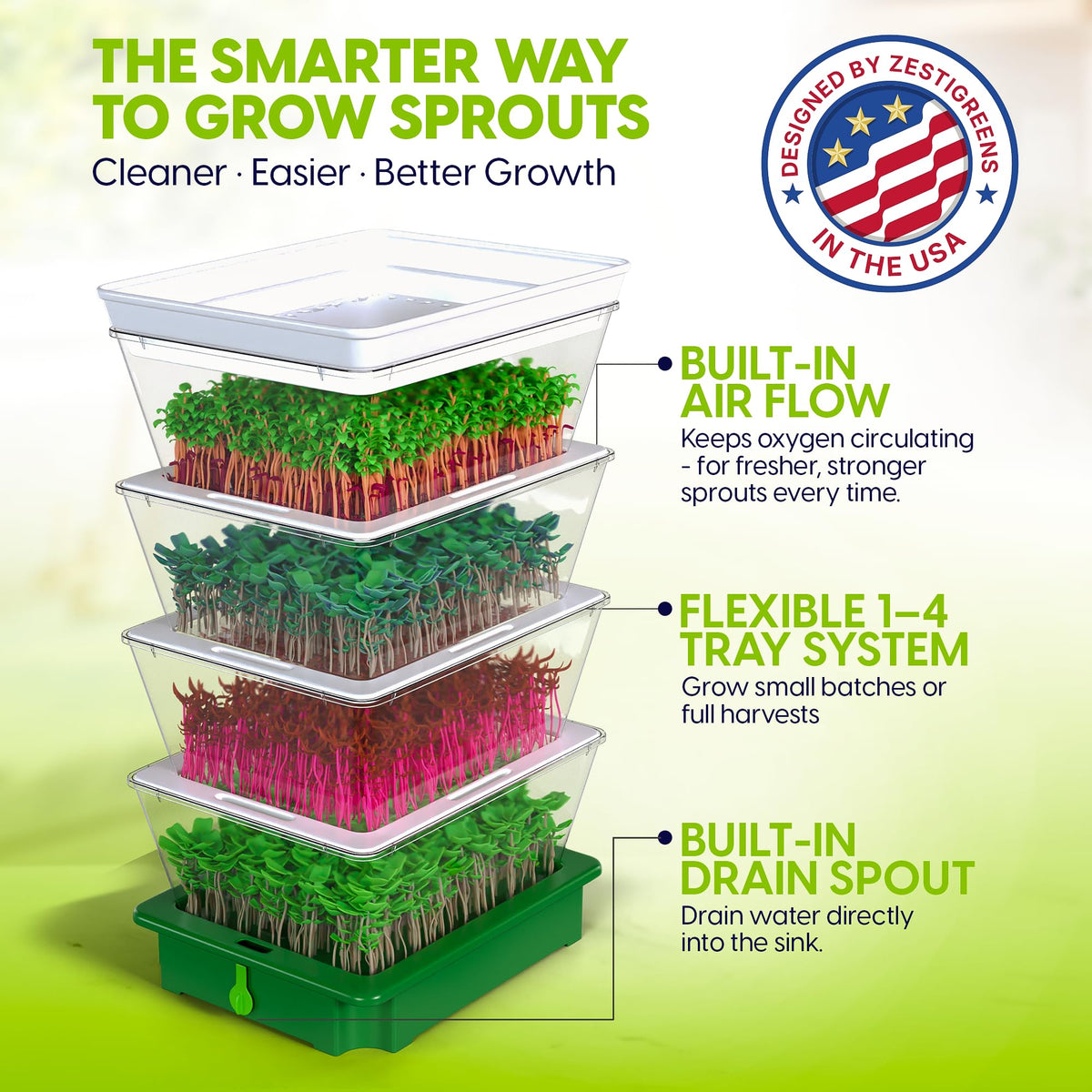 ZESTIGREENS sprouting kit showing drain spout for mess-free self-draining sprouting