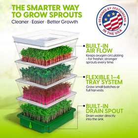 ZESTIGREENS sprouting kit showing drain spout for mess-free self-draining sprouting