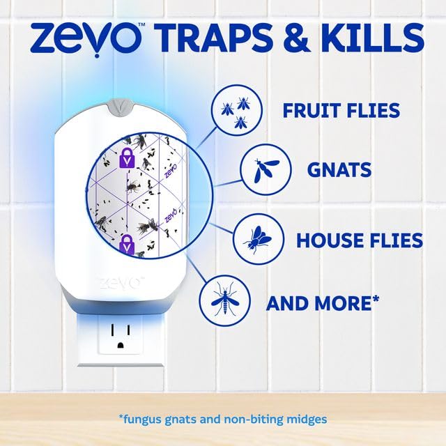 ZEVO 2 adhesive pad close-up showing mess-free capture.
