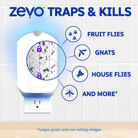 ZEVO 2 adhesive pad close-up showing mess-free capture.
