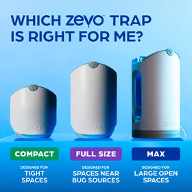 ZEVO packaging with six refills emphasizes easy stocking.