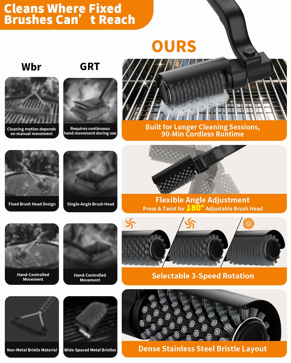 ZEYEGOY in-use cordless brush cleans hot grates after grilling.