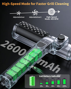 ZEYEGOY three speed levels tailor cleaning intensity.