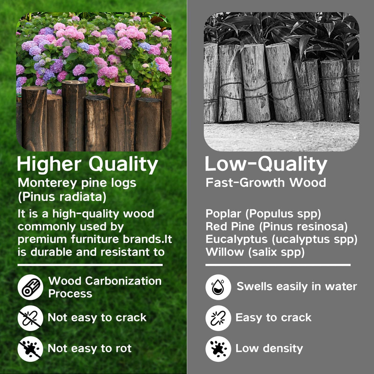 ZEZUT edging weighs over 10 pounds for stable placement in landscapes.