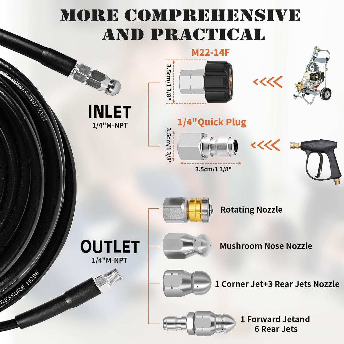 Zgqmcgy quick-connect plug for fast tool changes