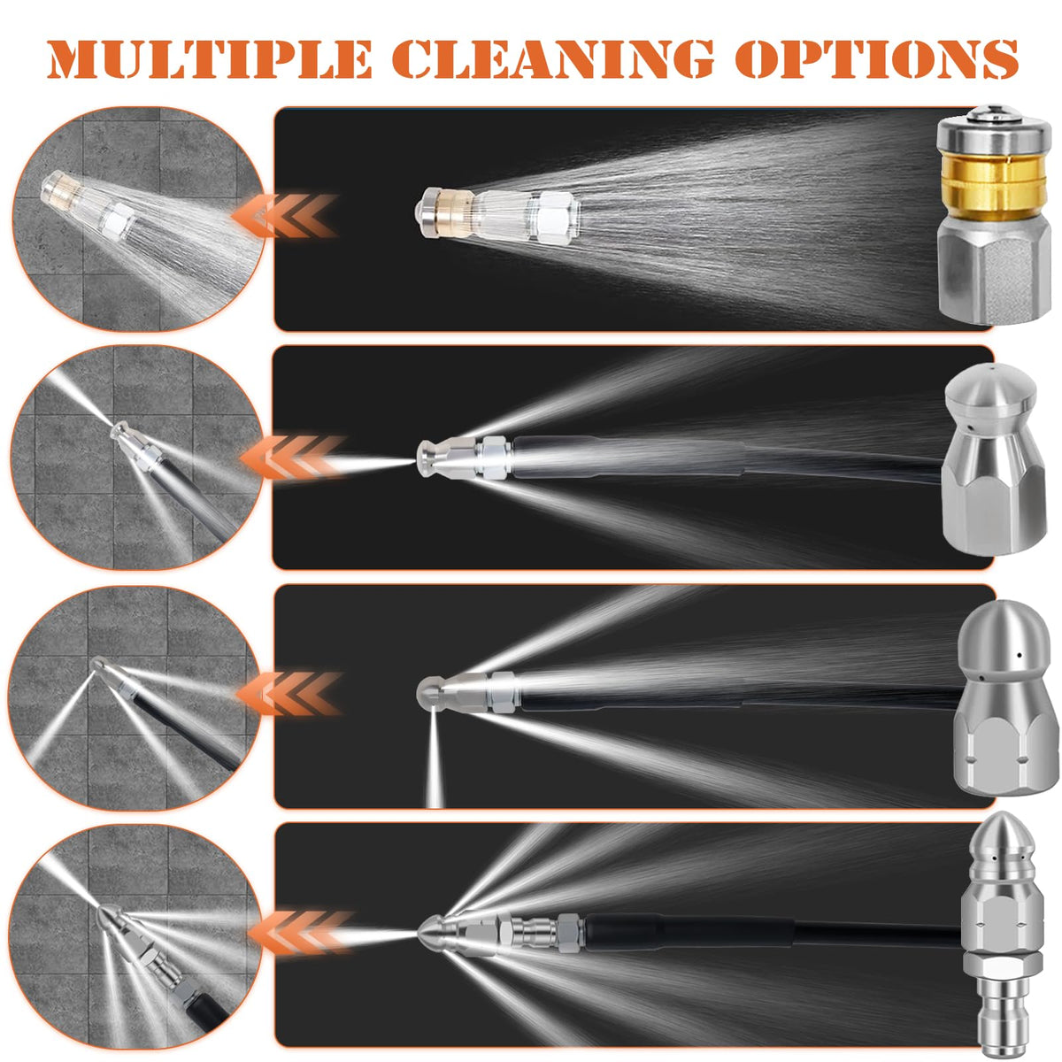 Zgqmcgy rotating sewer jetter nozzle for 360° pipe cleaning