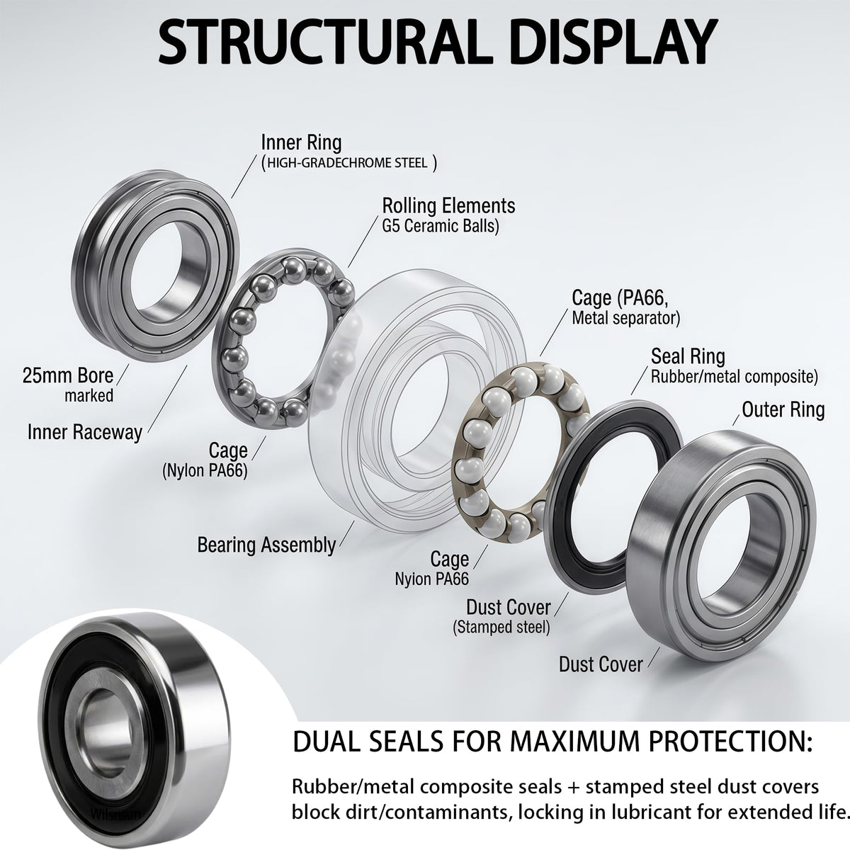ZHANG 6203-2RS chrome steel bearing detail for durability and longevity.