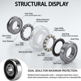 ZHANG 6203-2RS chrome steel bearing detail for durability and longevity.