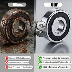 ZHANG 6203-2RS replacement bearing ready for quick swap in equipment.
