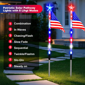 Zhaoray weatherproof flag light with IP65 rating resists light rain.