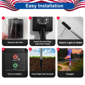 Zhaoray flag light illuminates porch and lawn areas.
