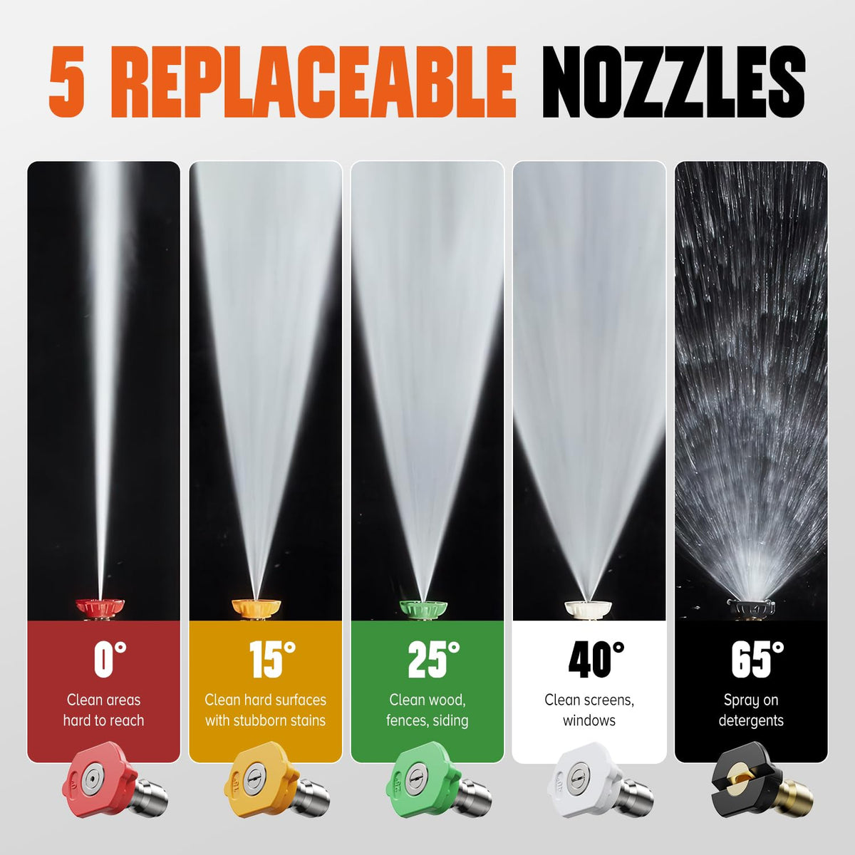 Zhevebaga gun connects 3/8 inch and M22-14mm fittings for wide hose compatibility.