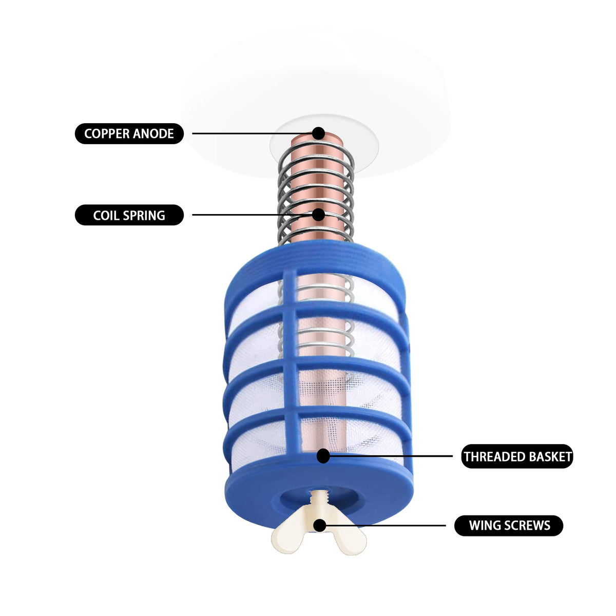 Wing screws from Zhitaoxun kit facilitate easy installation and quick replacements.