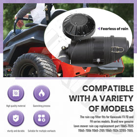 ZHIXING durable rain cap suits harsh environments for outdoor work.