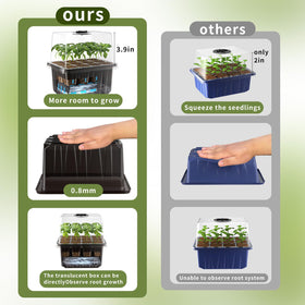 ZHOLAH adjustable-humidity-control promotes optimal seed-to-seedling development with adjustable vent