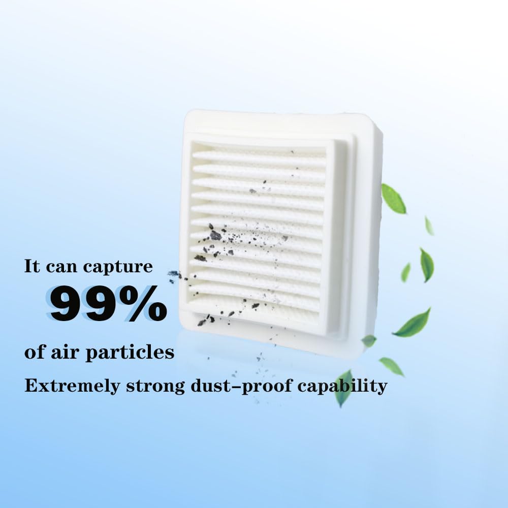 ZHRANXZ foam filter A226002040 is washable and reusable.