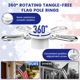 ZHULI 180-degree bracket mounted on wall enables versatile flag angles and visibility.