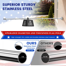 ZHULI flag pole rotating rings demonstrate tangle-free operation for effortless flag display.