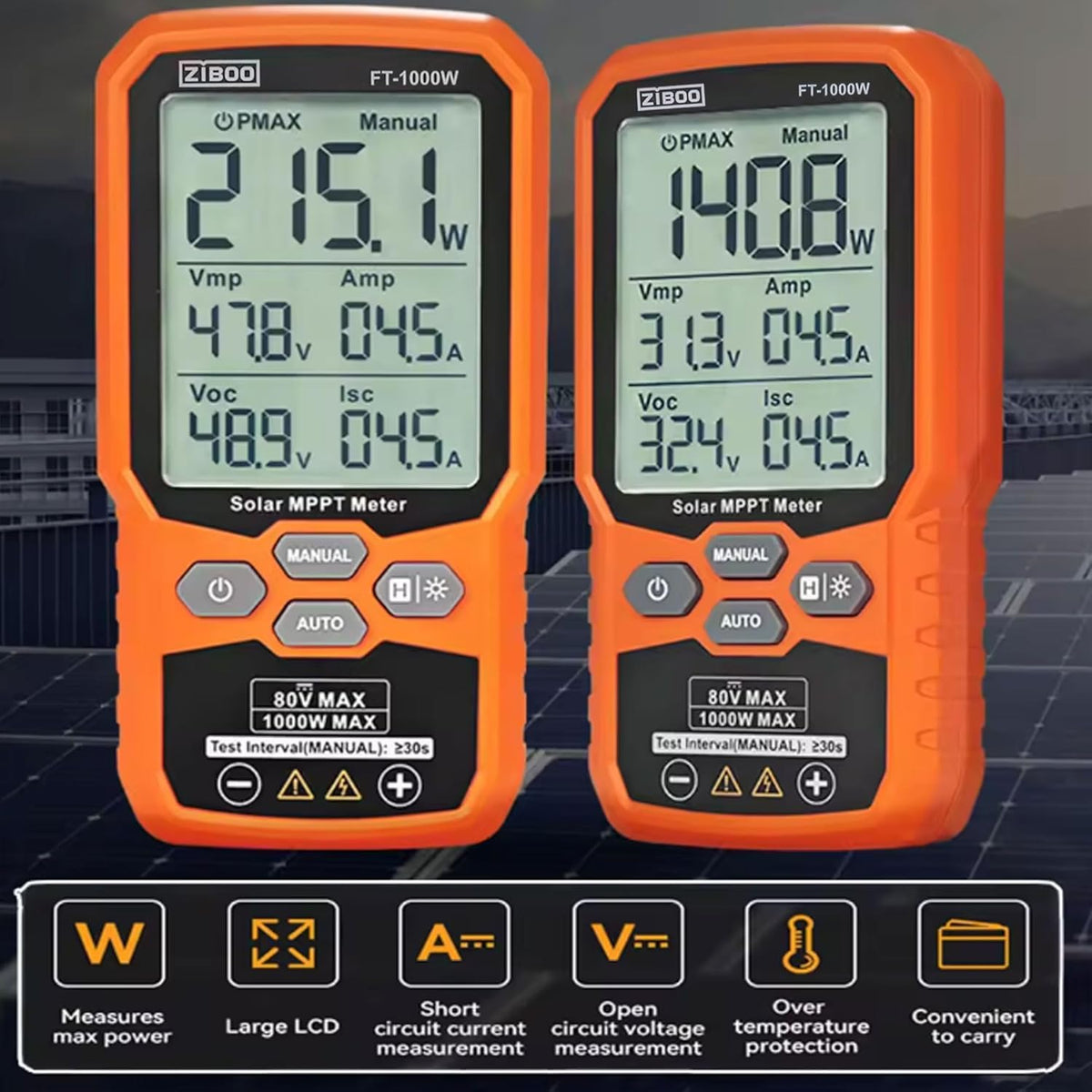 ZIBOO FT-1000W CAT-III 1000V safety rating supports high-voltage arrays