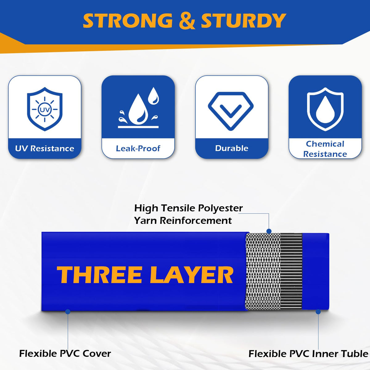 Zicely pool backwash hose suitable for above ground and inground pools