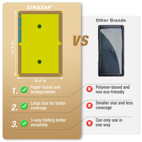 ZingZap versatile glue board trapping crawling pests in key areas