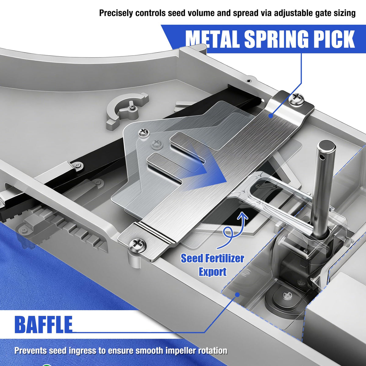 Zipcase seed spreader large impeller delivering wide-area coverage