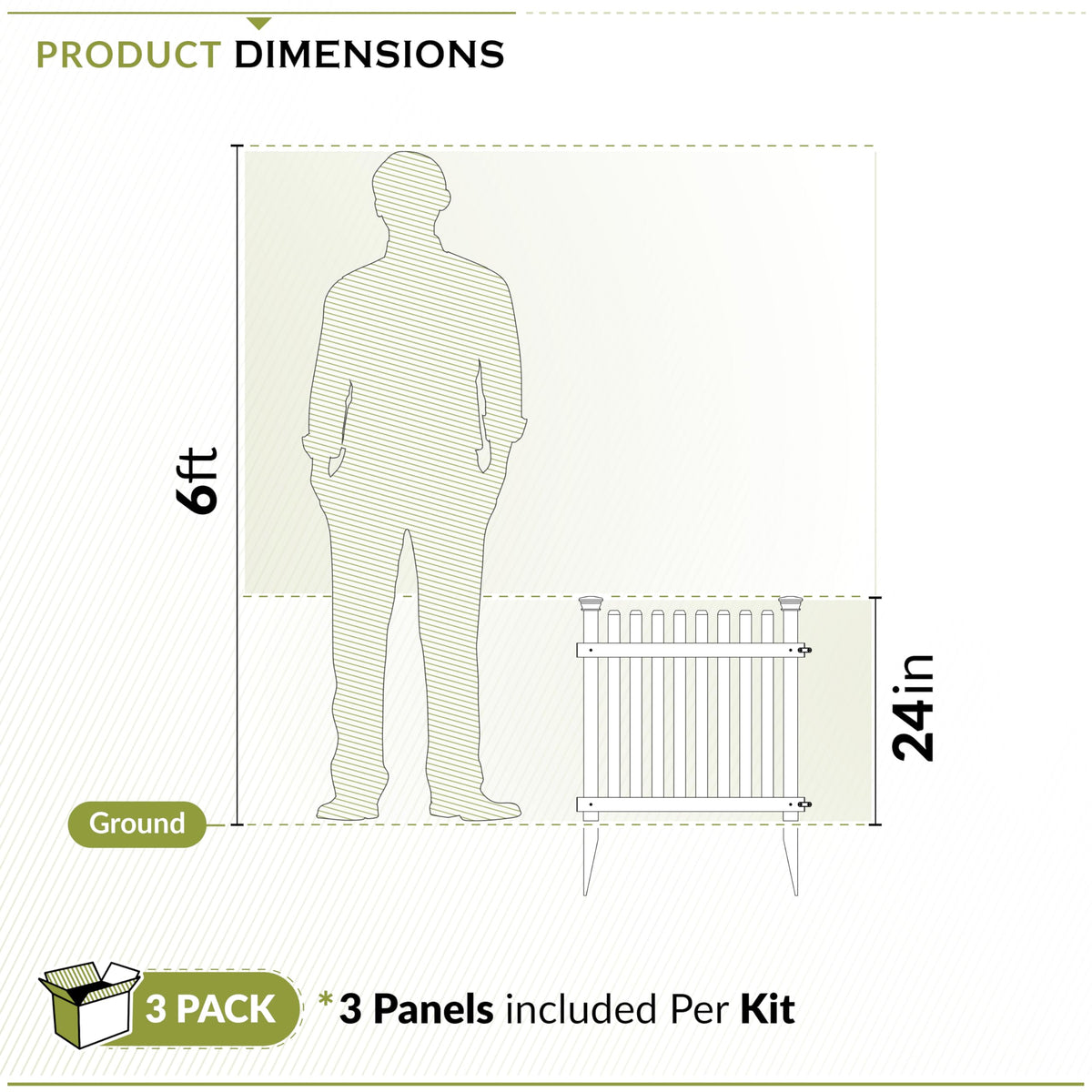Zippity Roger Rabbit fence kit box; ready-to-assemble materials for simple DIY fencing.