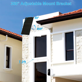 Zivif IP65 weatherproof panel withstands rain, snow, and wind.