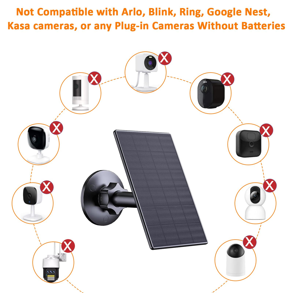 Zivif IP65 weatherproof panel withstands rain and snow