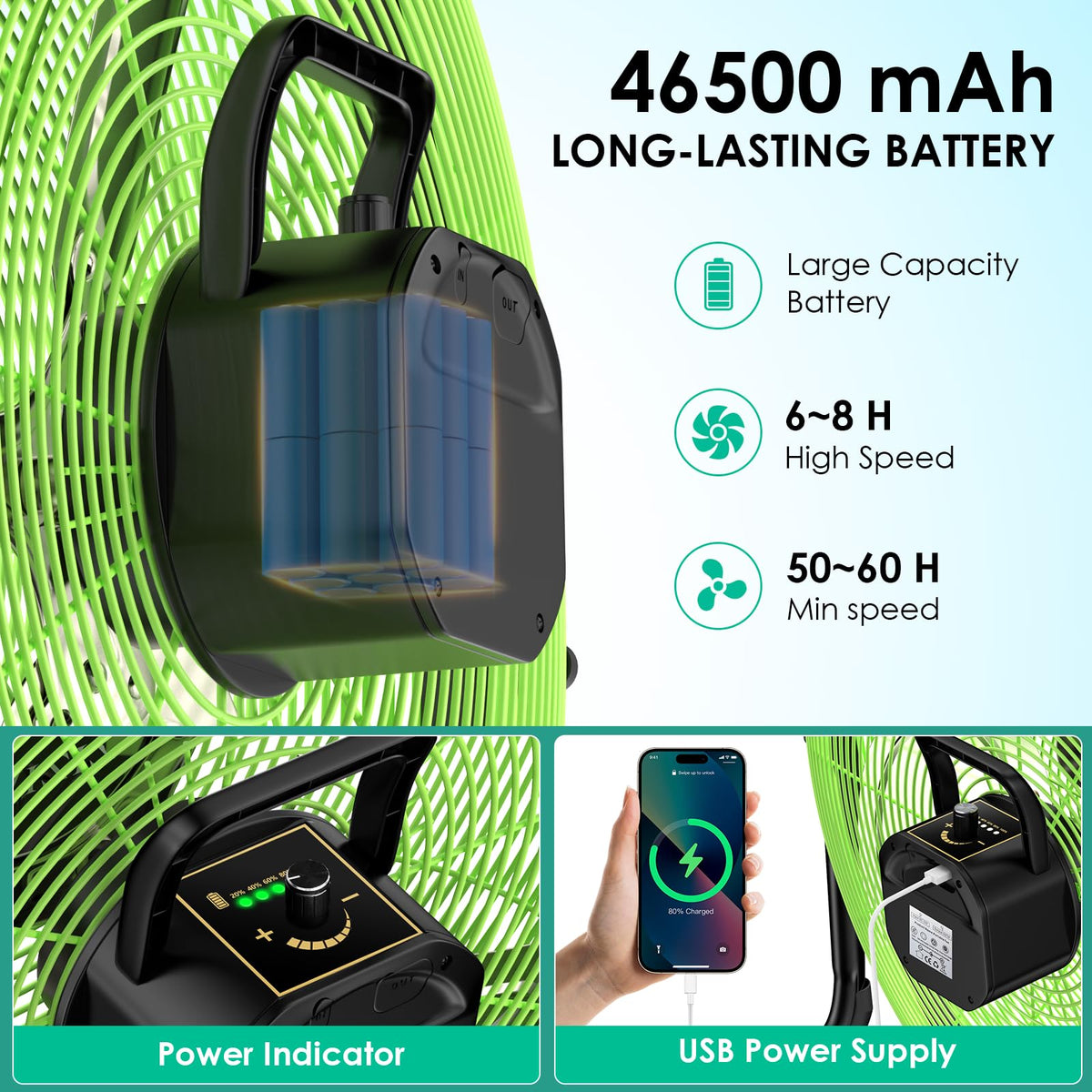 ZIZIWIN solar fan in camping setup delivering a steady breeze.