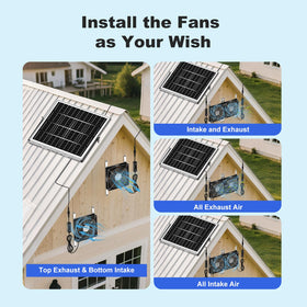 ZIZIWIN 3200 RPM performance under bright sun delivers noticeable airflow.