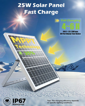 ZIZIWIN 38600mAh battery backup demonstrating long runtime and USB charging