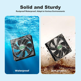 IP67 waterproof aluminum housing protects outdoor operation