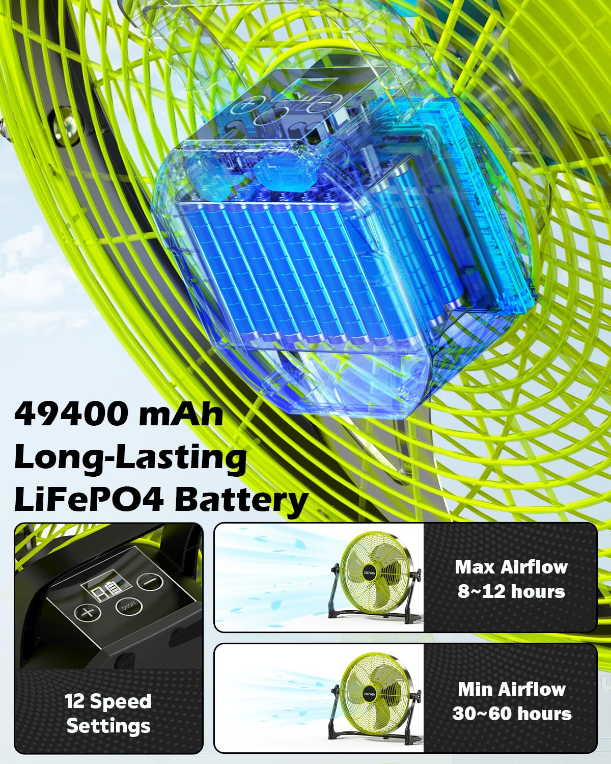 ZIZIWIN solar panel charging the fan during sunny days for reliable power