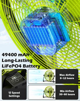 ZIZIWIN solar panel charging the fan during sunny days for reliable power